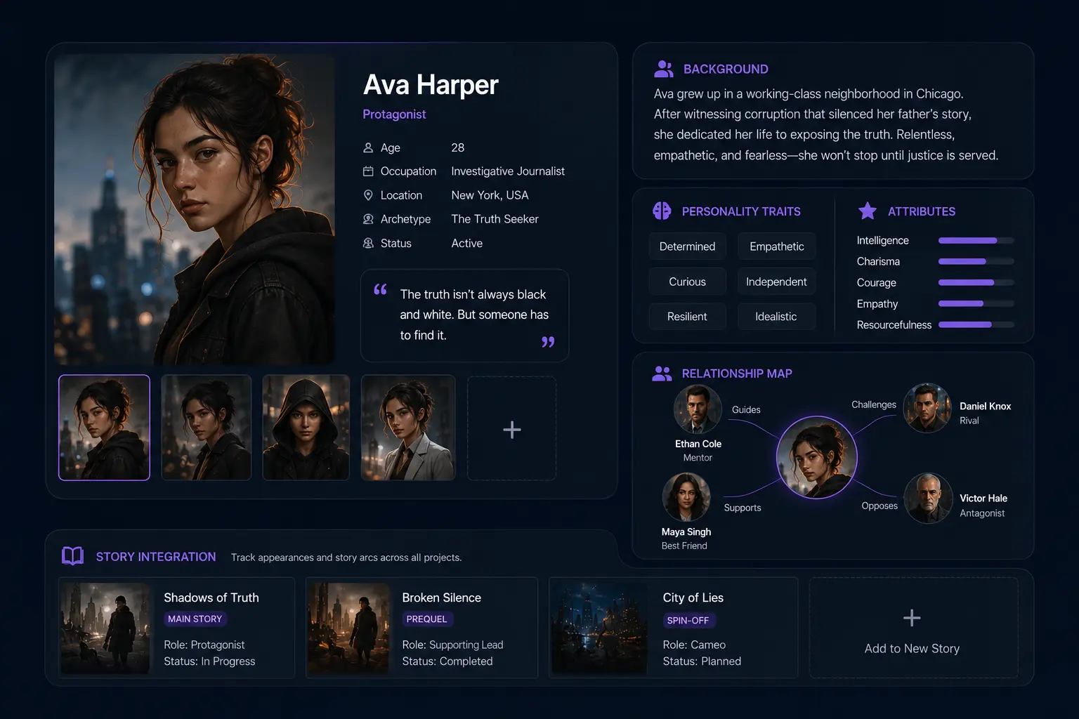 Character Profiles